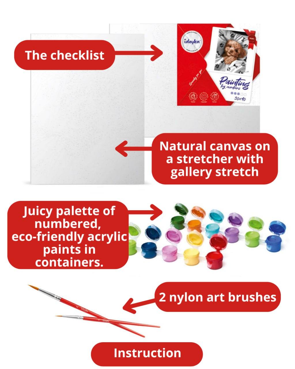Painting by Numbers kit Bright journey KHO2523