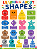 SHAPES POSTER FOR KIDS