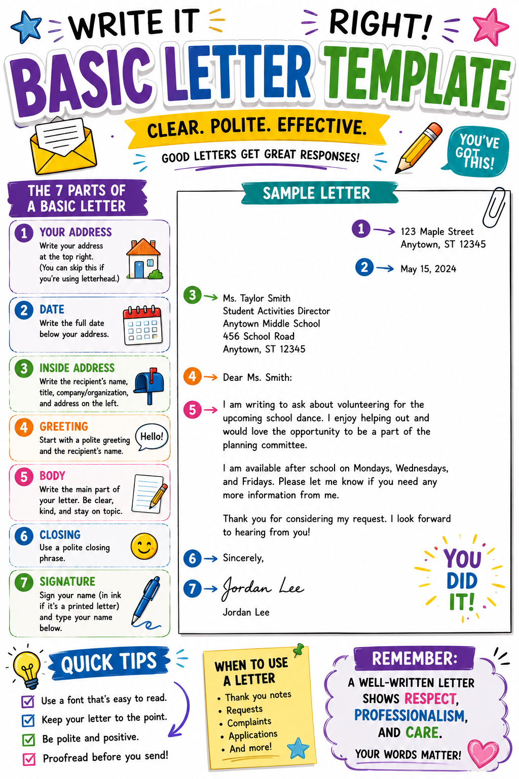 Digital product