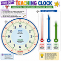 TIME TELLING TEACHING TOOL FOR KIDS