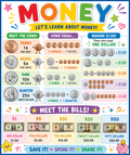 TEACHING TOOL FOR COUNTING MONEY, WRITING A CHECK, AND KEEPING A CHECKBOOK